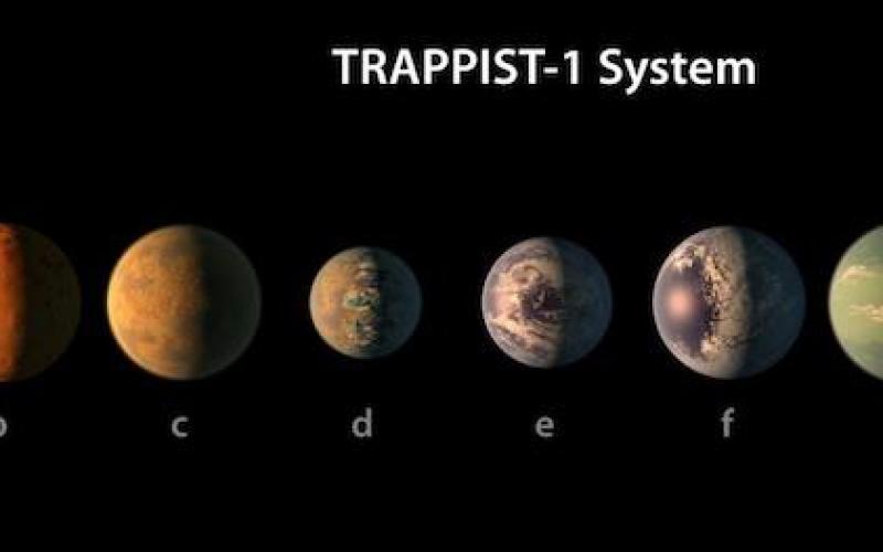 La NASA a découvert un système de 7 planètes de la taille de la Terre et potentiellement habitables !