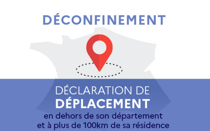 Déconfinement: l’attestation pour se déplacer à plus de 100km de chez vous est disponible