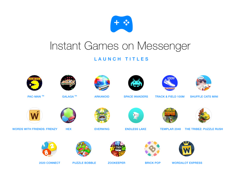 Facebook intègre des minis jeux dans Messenger