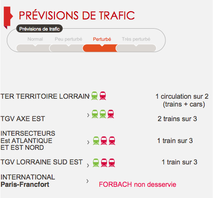 Grève SNCF : les prévisions pour ce samedi 19 mai