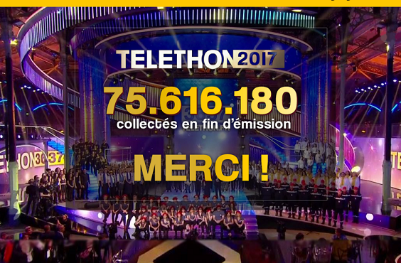 Les dons pour le Téléthon en baisse cette année