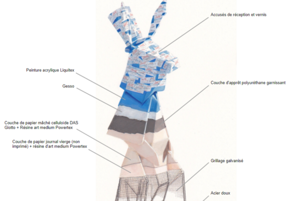 Paper Rabbit : le pari d'un entrepreneur nancéein