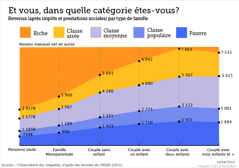 Situation sociale délicate à Forbach 
